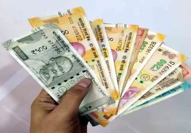 gokuldas-share-return