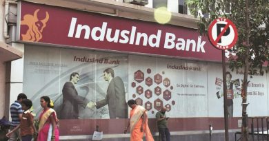इंडसइंड बैंक