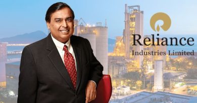Mukesh ambani Reliance Industries