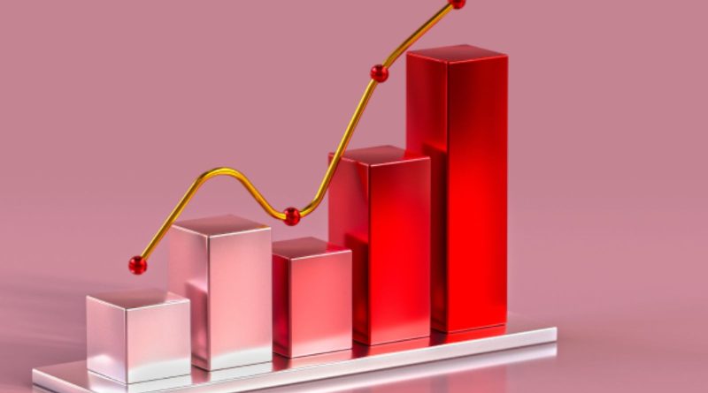 विकास दर