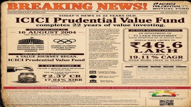 ICICI प्रूडेंशियल वैल्यू फंड के 22 साल पूरे, एक लाख का निवेश बना 46.6 लाख रुपये